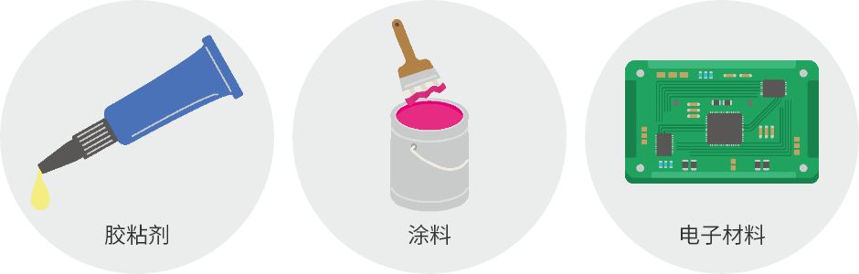 使用環(huán)氧樹脂的日常用品